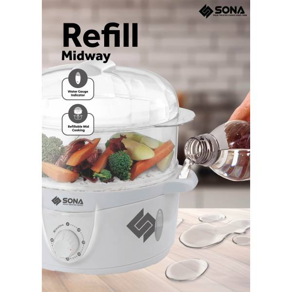Kitchen Appliances